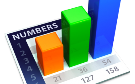 aprire un file .numbers