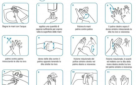 Come lavarsi le mani con acqua e sapone