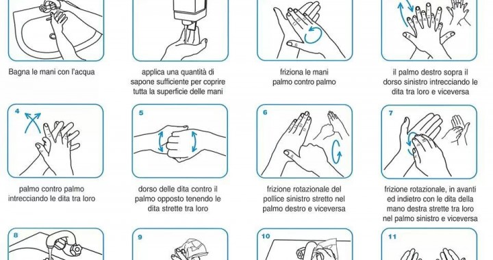 Come lavarsi le mani con acqua e sapone