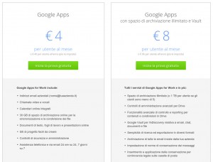 I costi di Gmail Apps a Luglio 2015