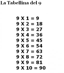 La tabellina del 9