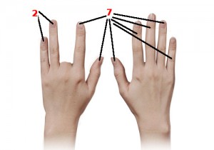 9 x 3: calcola la tabellina del 9 con le mani